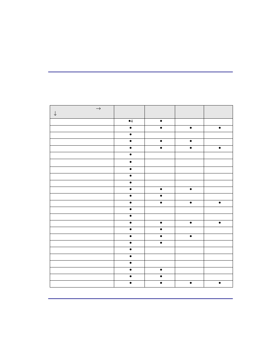 Authorized access to shell commands, Authorized access to shell commands -41 | Carrier Access Broadmore 1750 User Manual | Page 307 / 420