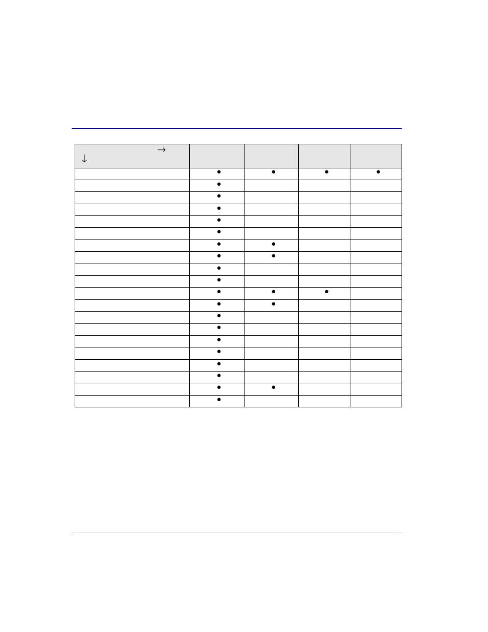 Carrier Access Broadmore 1750 User Manual | Page 308 / 420