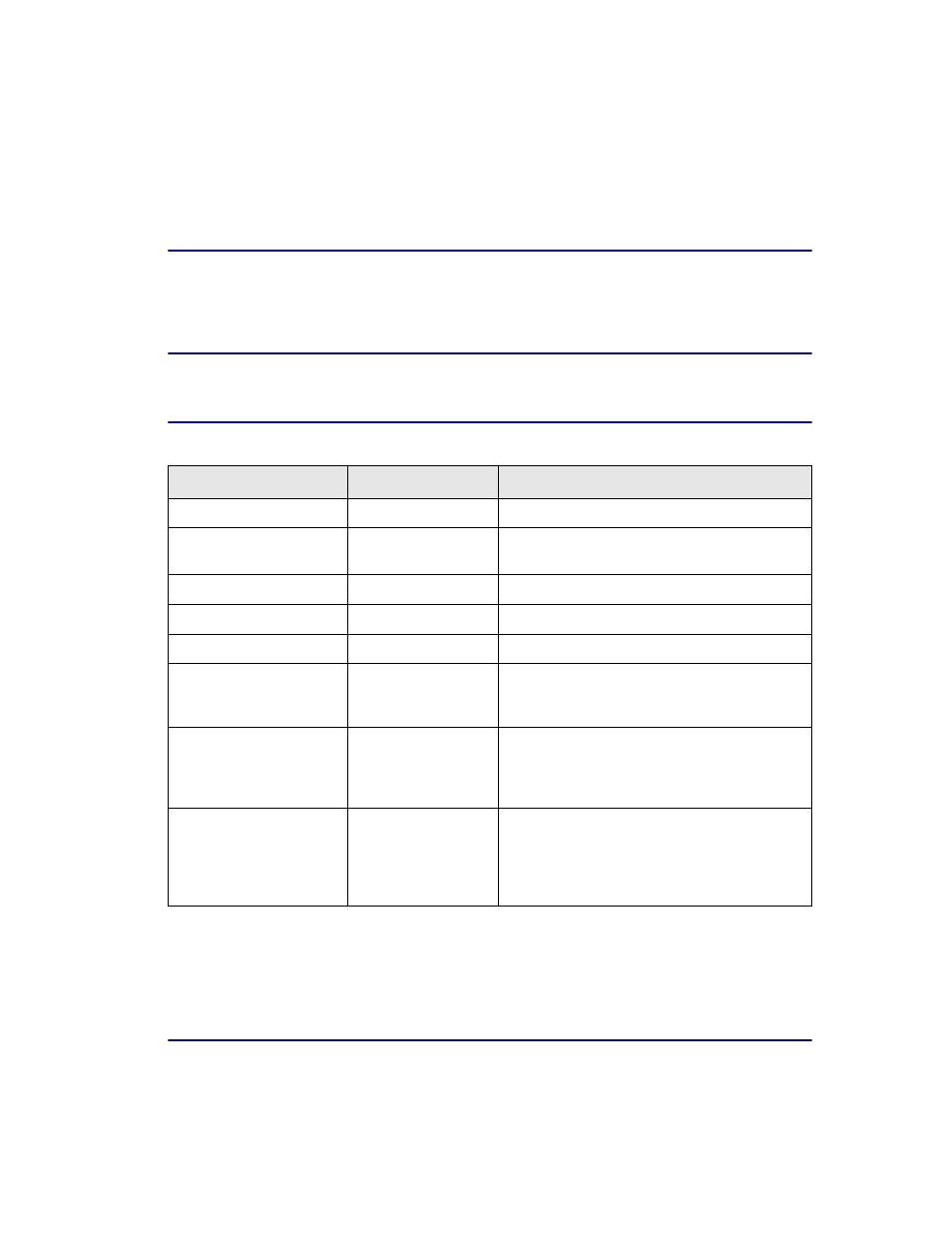Carrier Access Broadmore 1750 User Manual | Page 329 / 420