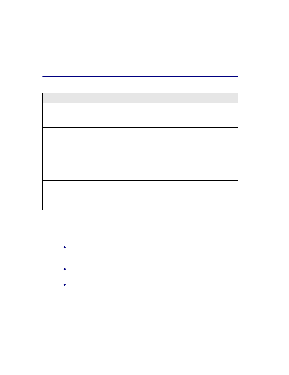 Carrier Access Broadmore 1750 User Manual | Page 344 / 420