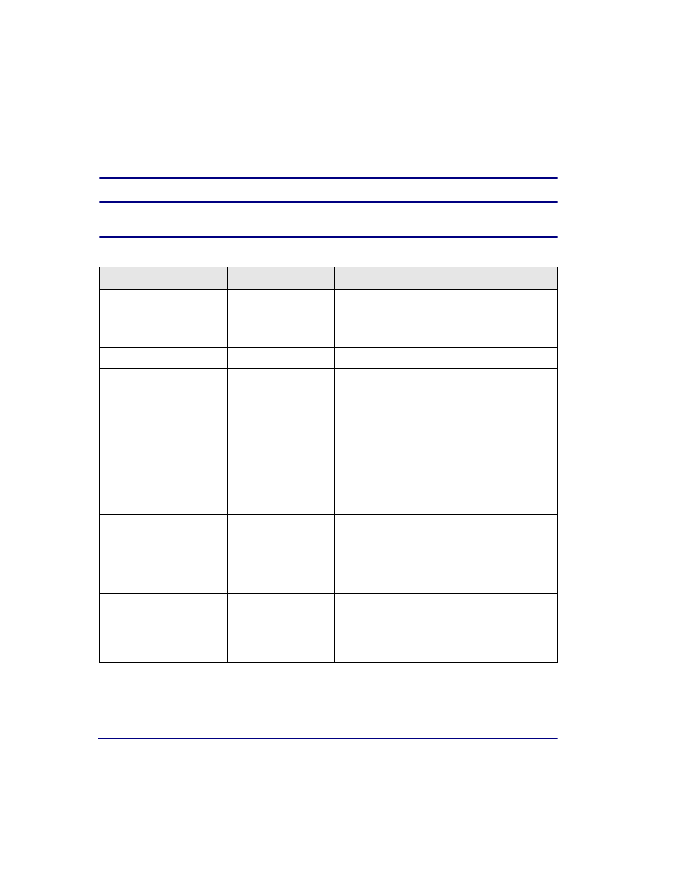 Carrier Access Broadmore 1750 User Manual | Page 354 / 420