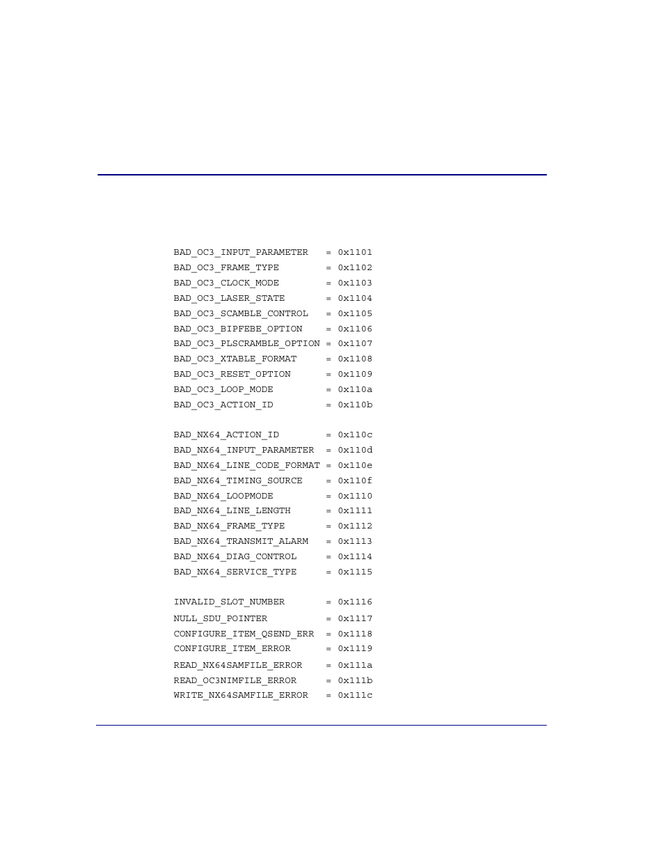 Setup errors | Carrier Access Broadmore 1750 User Manual | Page 376 / 420