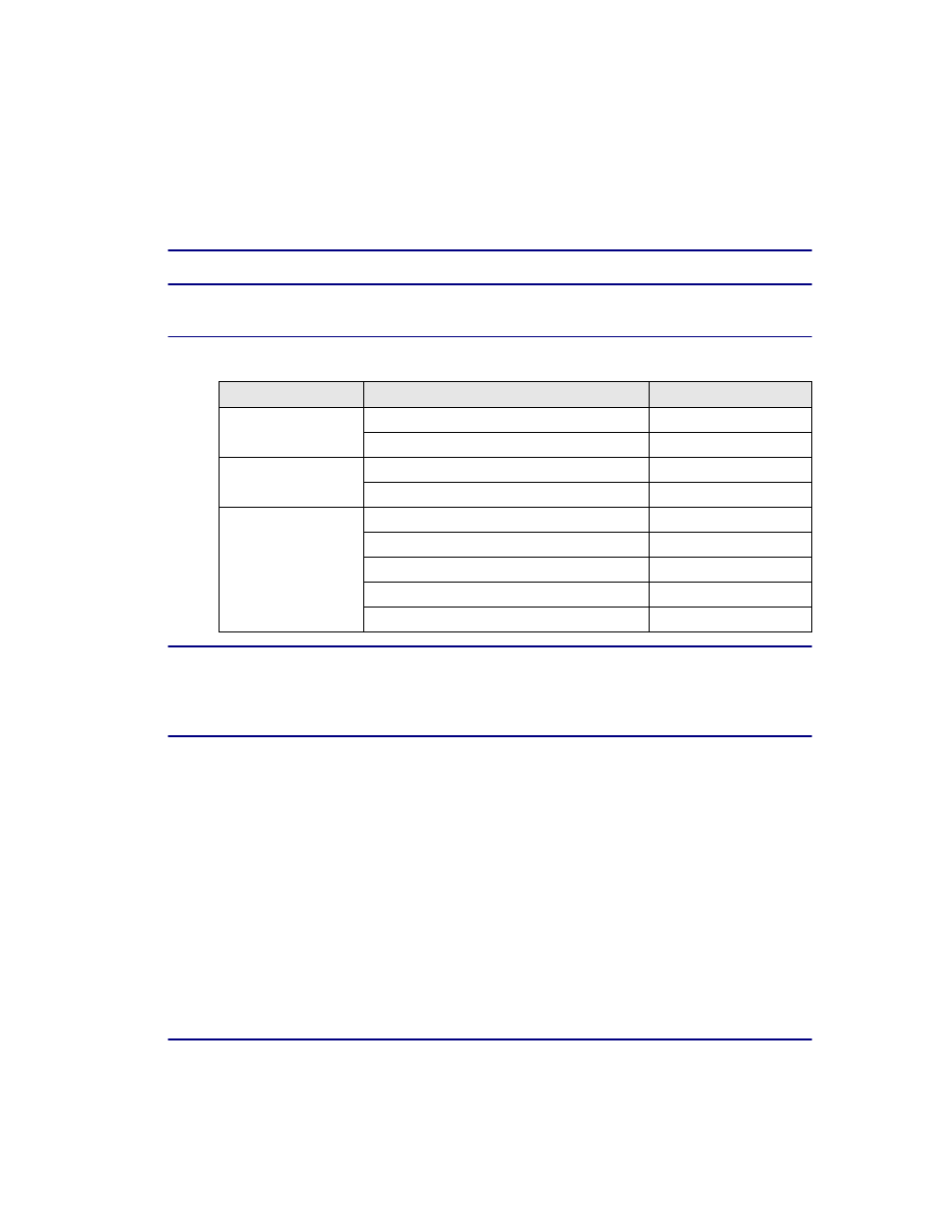 Caution | Carrier Access Broadmore 1750 User Manual | Page 89 / 420