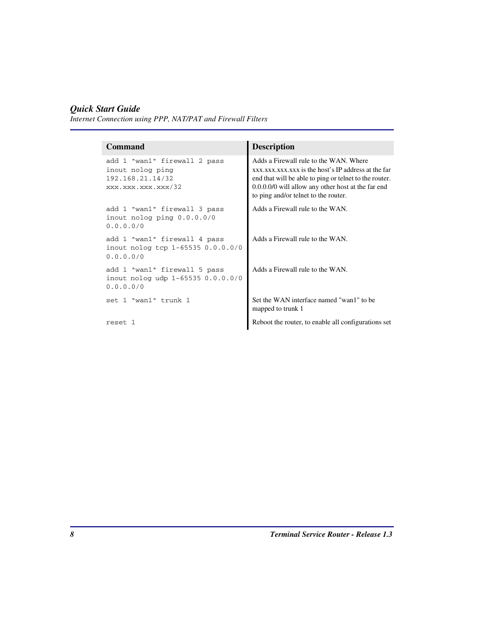 Quick start guide | Carrier Access Terminal Server Router User Manual | Page 8 / 16