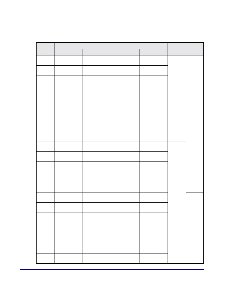 Carrier Access Access Navigator User Manual | Page 120 / 704