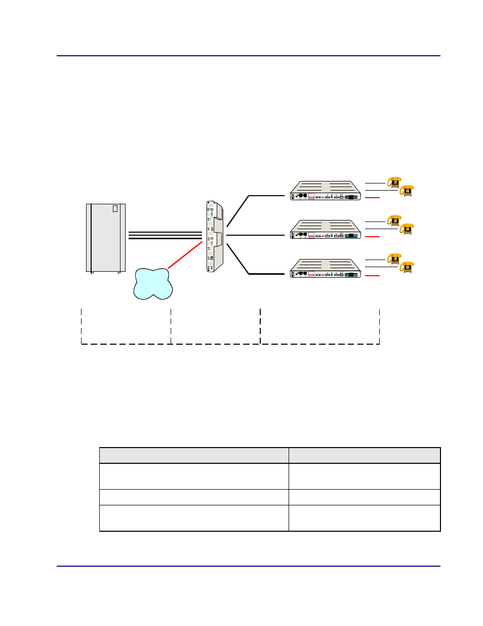Provisioning enhanced voice and data services, Special tr-08 settings | Carrier Access Access Navigator User Manual | Page 199 / 704