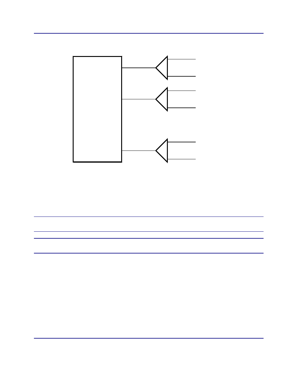Carrier Access Access Navigator User Manual | Page 247 / 704