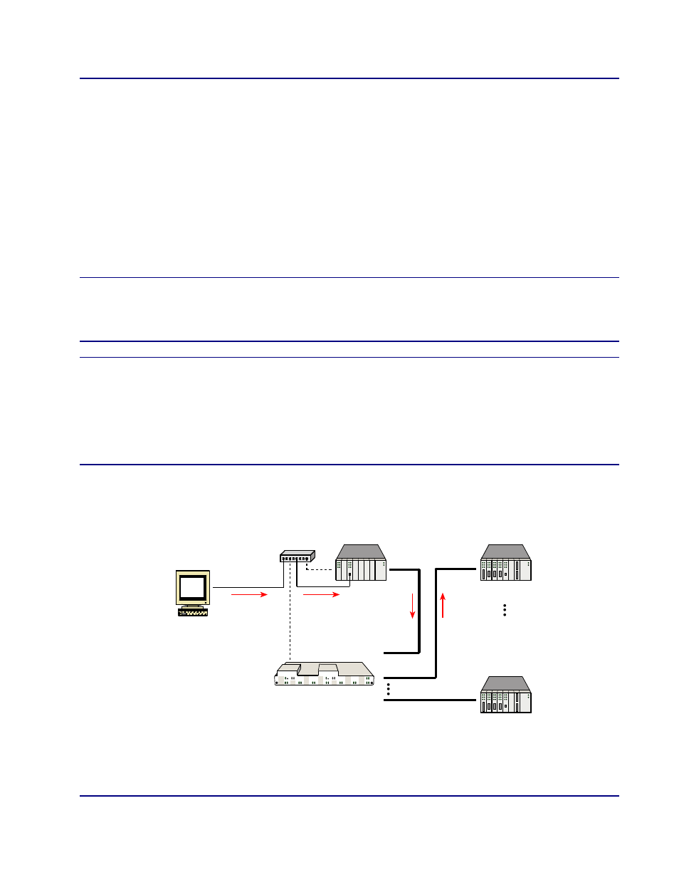 Ip ds0 management configuration, Ip ds0 management configuration -3, Provision remote adit 600 via ip ds0 | Network operations center, On-net location customer premises | Carrier Access Access Navigator User Manual | Page 299 / 704