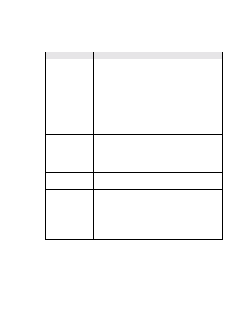 Table 14-3 on | Carrier Access Access Navigator User Manual | Page 325 / 704