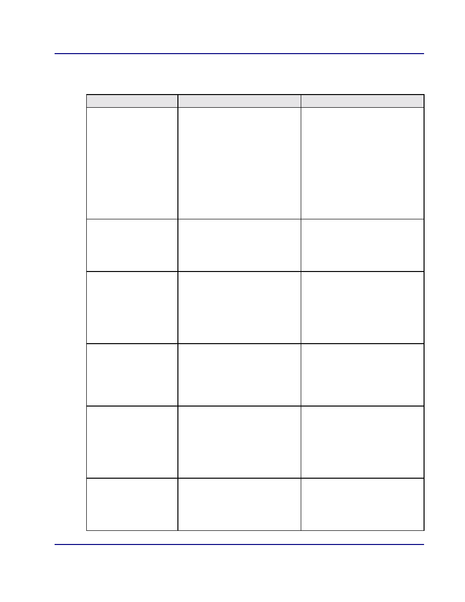 Table 14-5 on | Carrier Access Access Navigator User Manual | Page 329 / 704