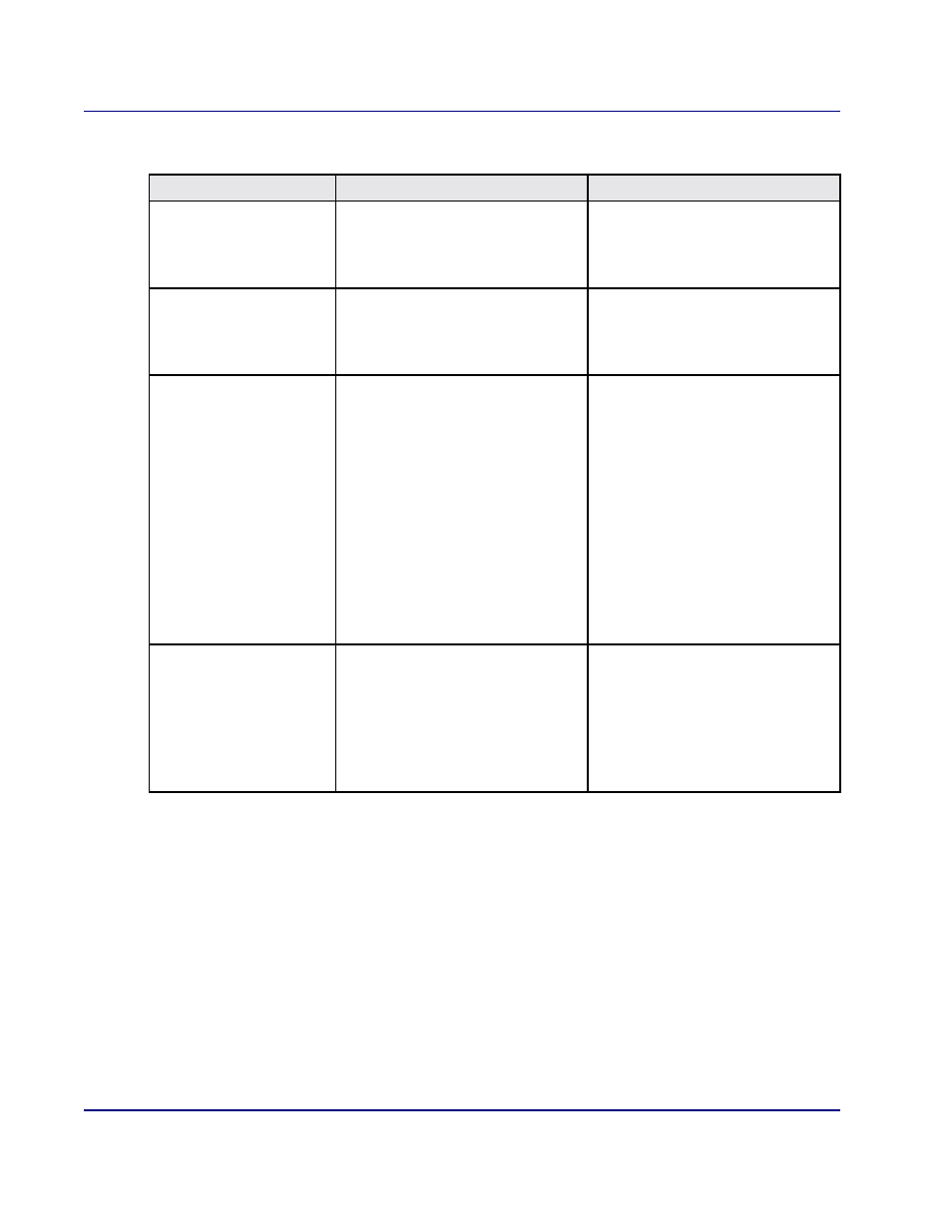 Carrier Access Access Navigator User Manual | Page 332 / 704
