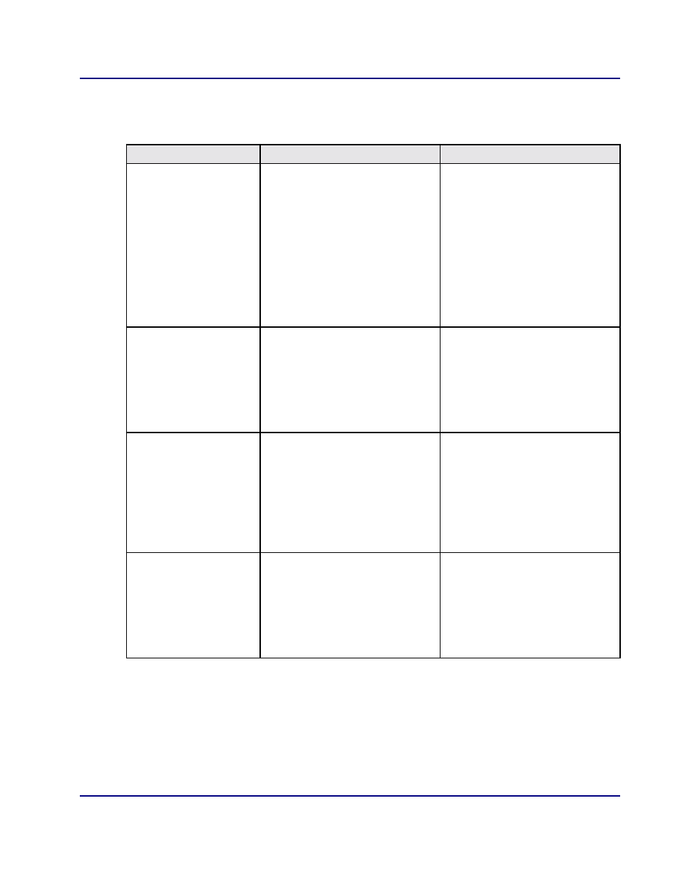 Table 14-7 on | Carrier Access Access Navigator User Manual | Page 333 / 704