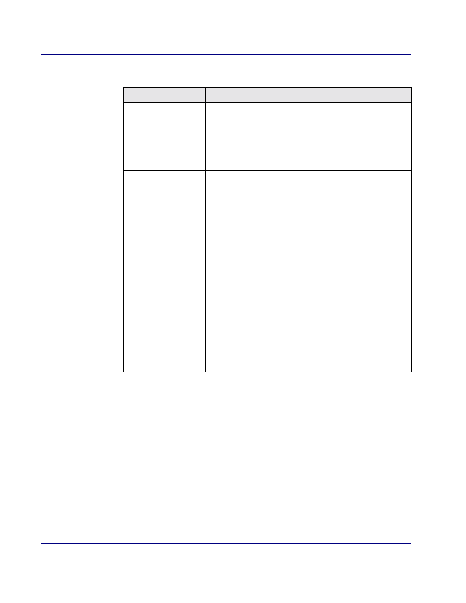 Status ds1 all, Status ds1 all -14 | Carrier Access Access Navigator User Manual | Page 356 / 704