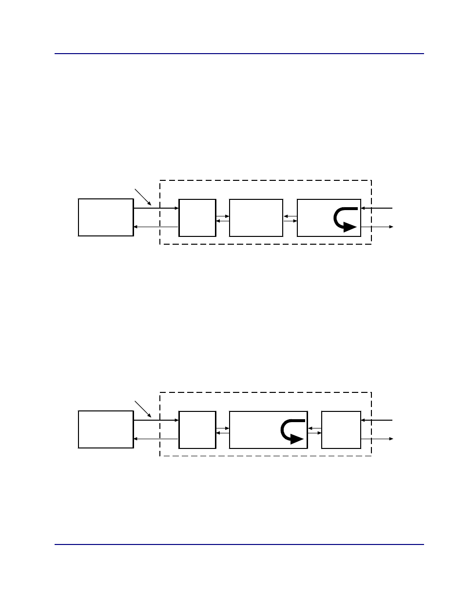 Send remote rs232 line loopup, Send remote rs232 tsi equipment loopup | Carrier Access Access Navigator User Manual | Page 379 / 704