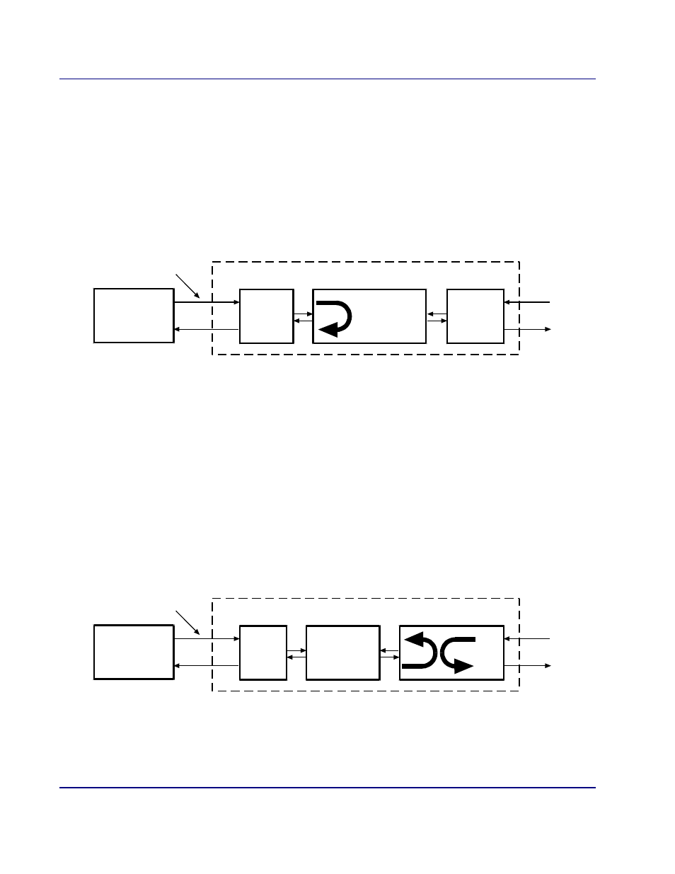 Send remote rs232 tsi network loopup, Send remote sdsl payload loopup | Carrier Access Access Navigator User Manual | Page 380 / 704