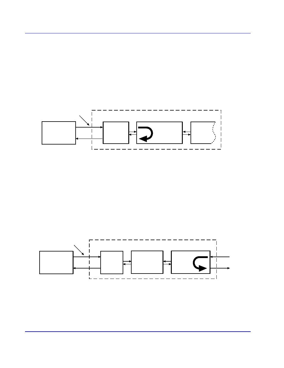 Send remote t1 drop line loopup, Send remote t1 drop payload loopup | Carrier Access Access Navigator User Manual | Page 382 / 704