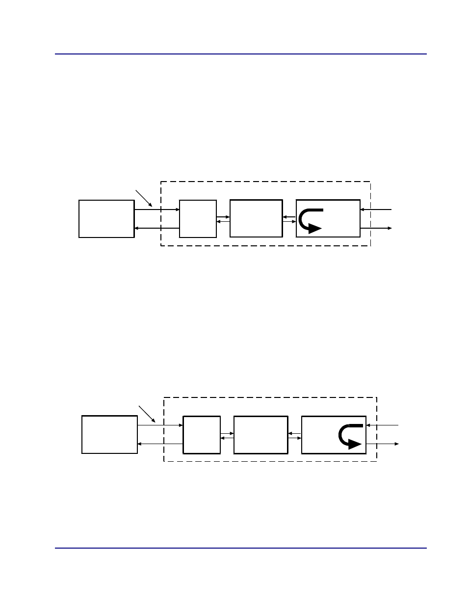 Send remote t1 drop payload loopup, Send remote v35 line loopup | Carrier Access Access Navigator User Manual | Page 383 / 704