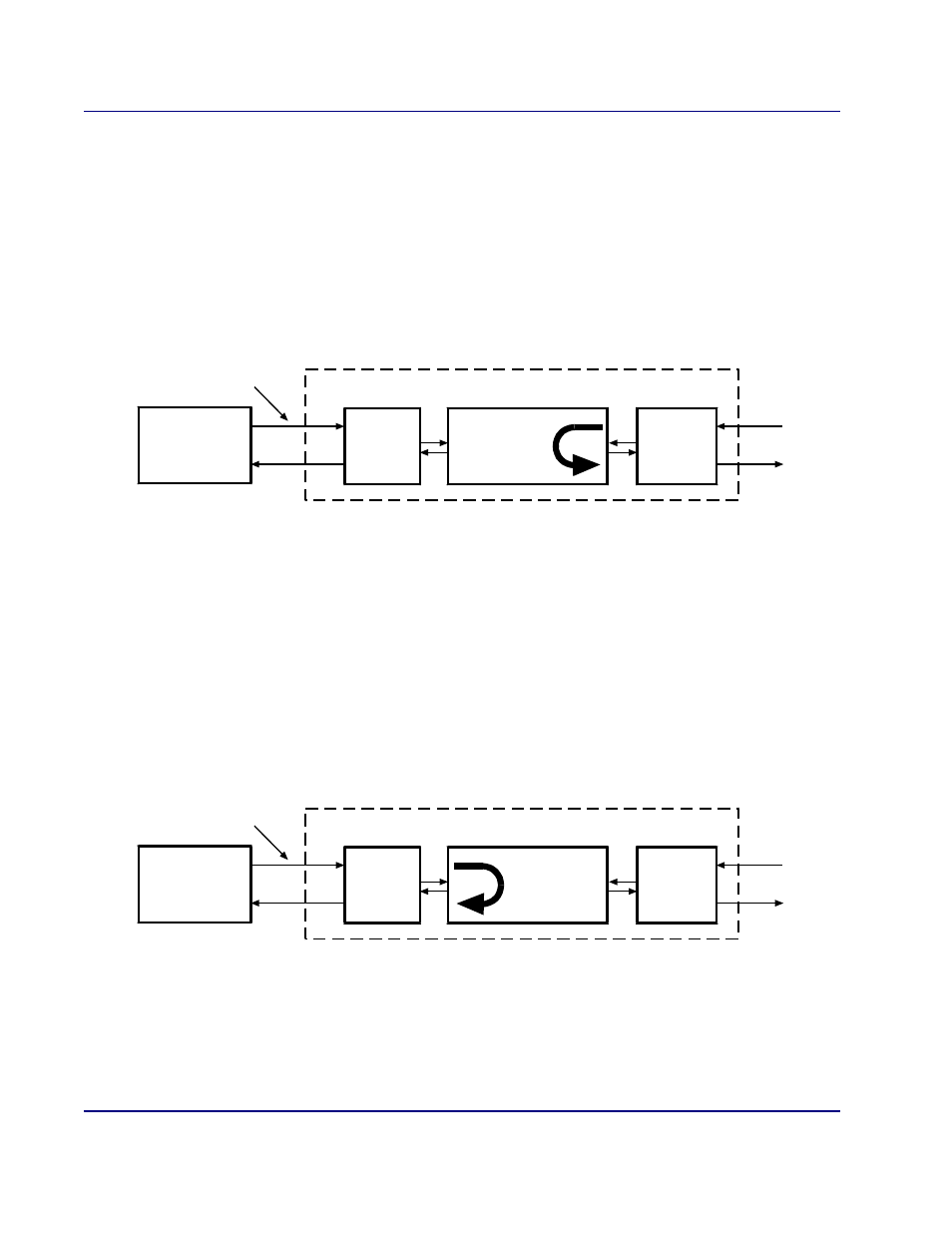 Send remote v35 tsi equipment loopup, Send remote v35 tsi network loopup | Carrier Access Access Navigator User Manual | Page 384 / 704