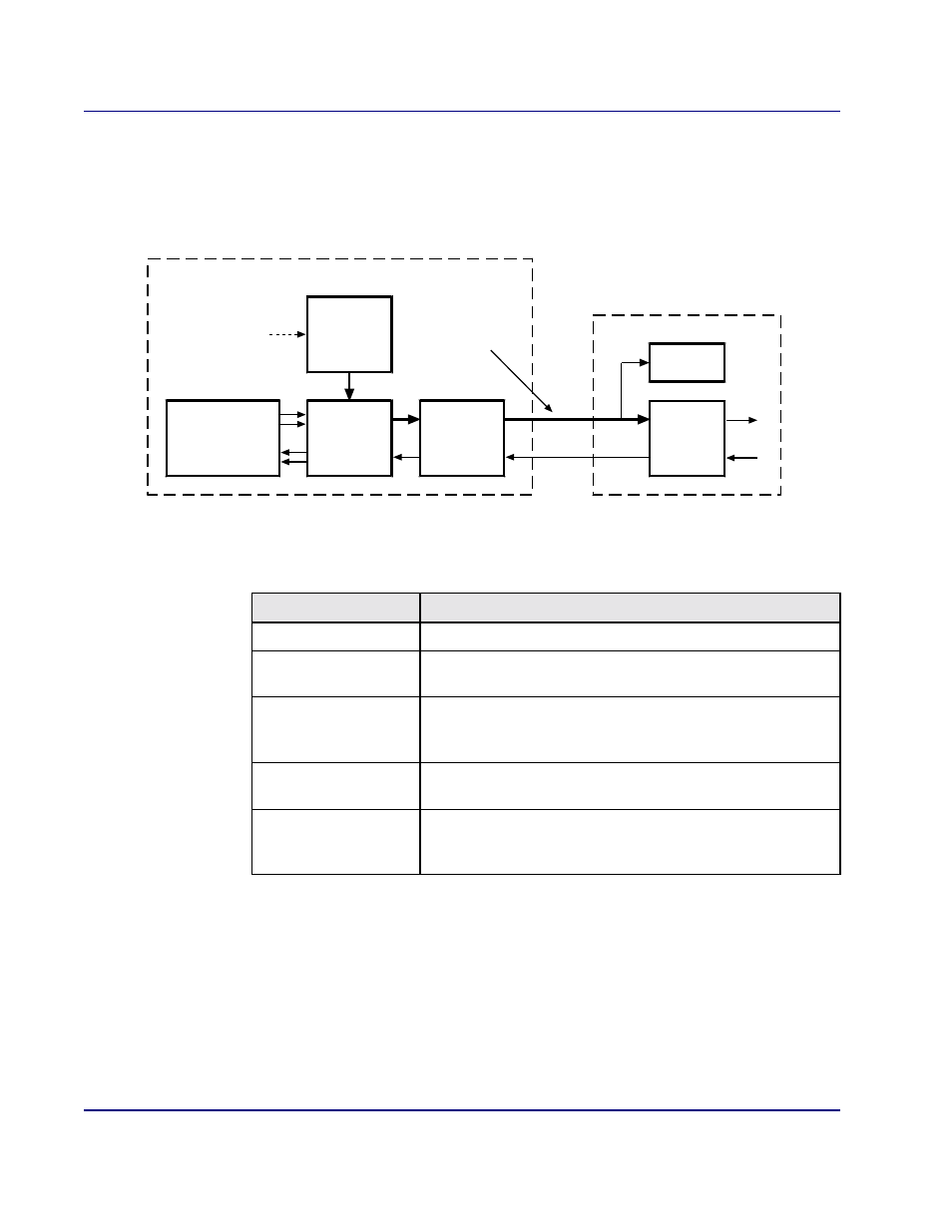 Send ds1 payload pattern, Send ds1 payload pattern -45, Figure 15-23 | Carrier Access Access Navigator User Manual | Page 386 / 704