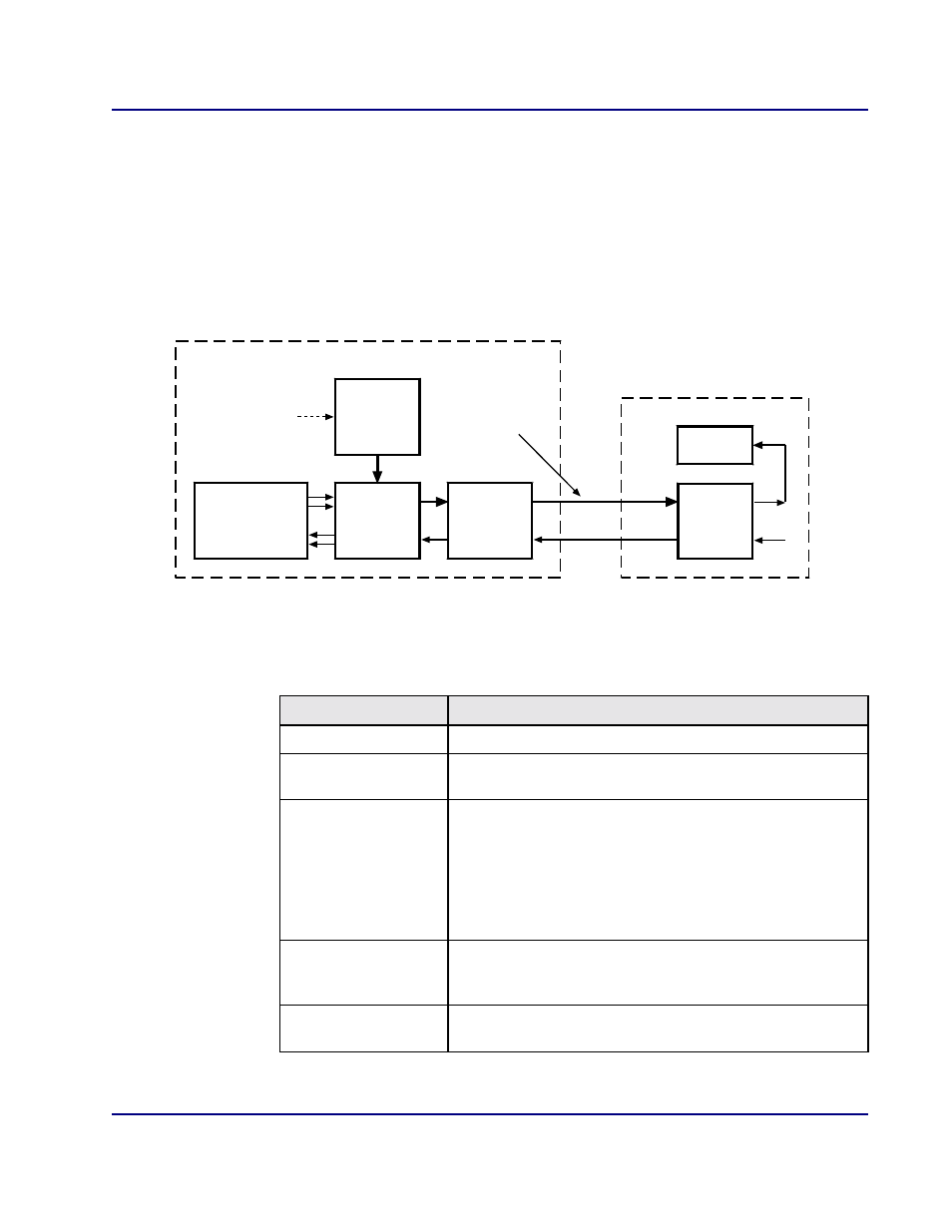 Carrier Access Access Navigator User Manual | Page 387 / 704