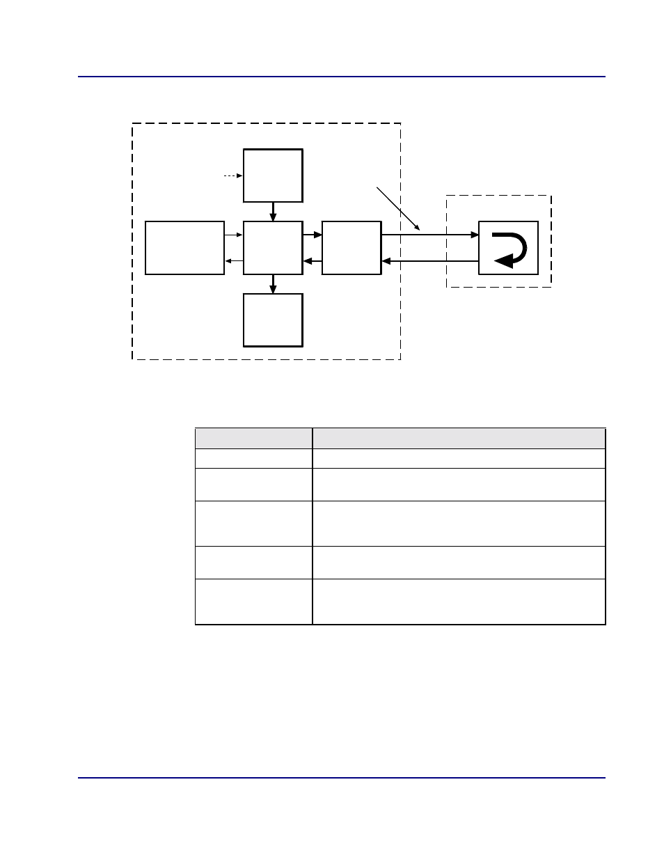 Figure 15-25) | Carrier Access Access Navigator User Manual | Page 389 / 704