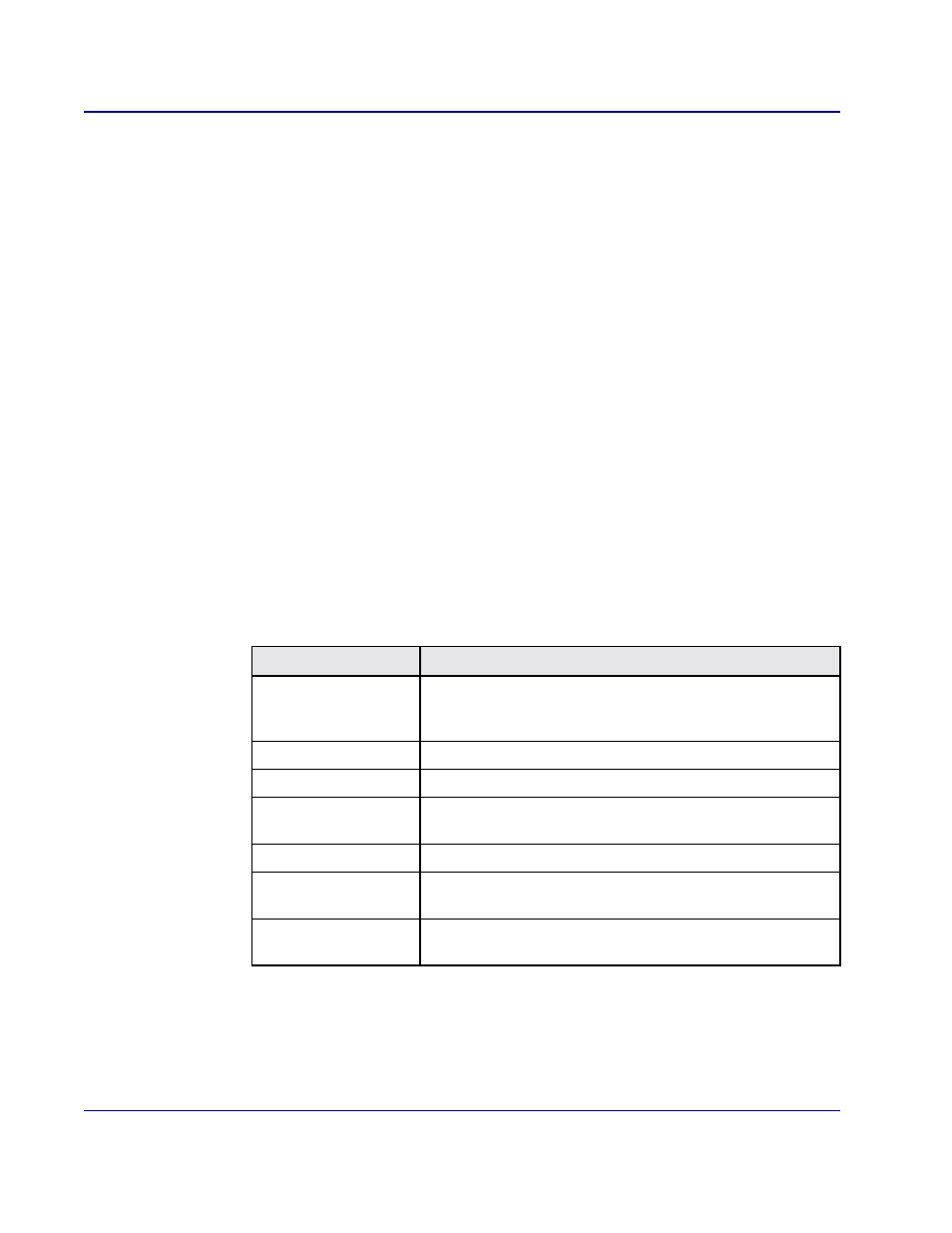 Log bert, Log bert -40, Log bert on | Carrier Access Access Navigator User Manual | Page 496 / 704