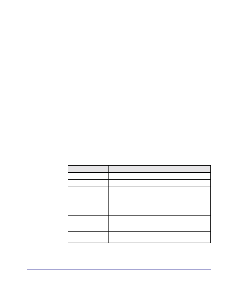 Log config, Log config -41 | Carrier Access Access Navigator User Manual | Page 497 / 704