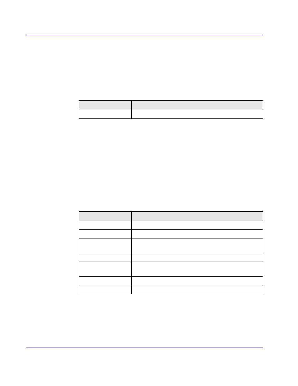 Read remote v35, Read remote v35 -56 | Carrier Access Access Navigator User Manual | Page 512 / 704