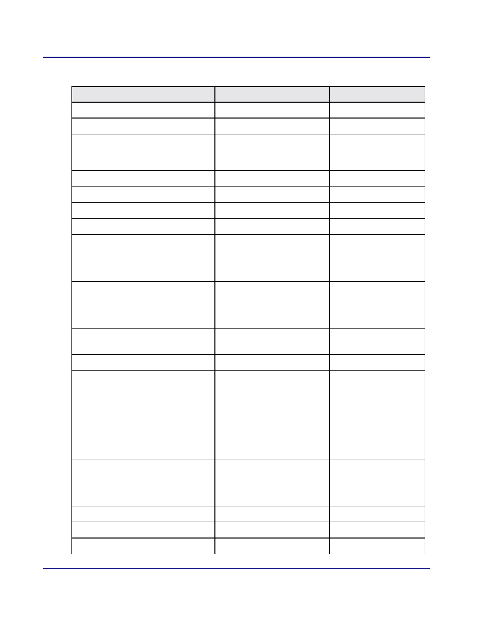 Carrier Access Access Navigator User Manual | Page 516 / 704