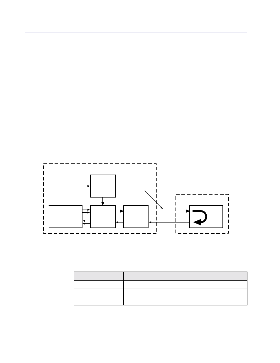 Carrier Access Access Navigator User Manual | Page 520 / 704