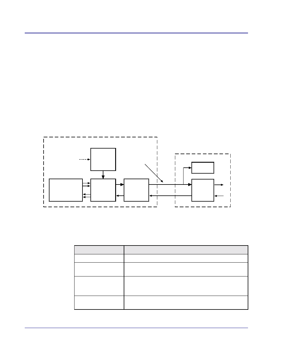 Carrier Access Access Navigator User Manual | Page 522 / 704