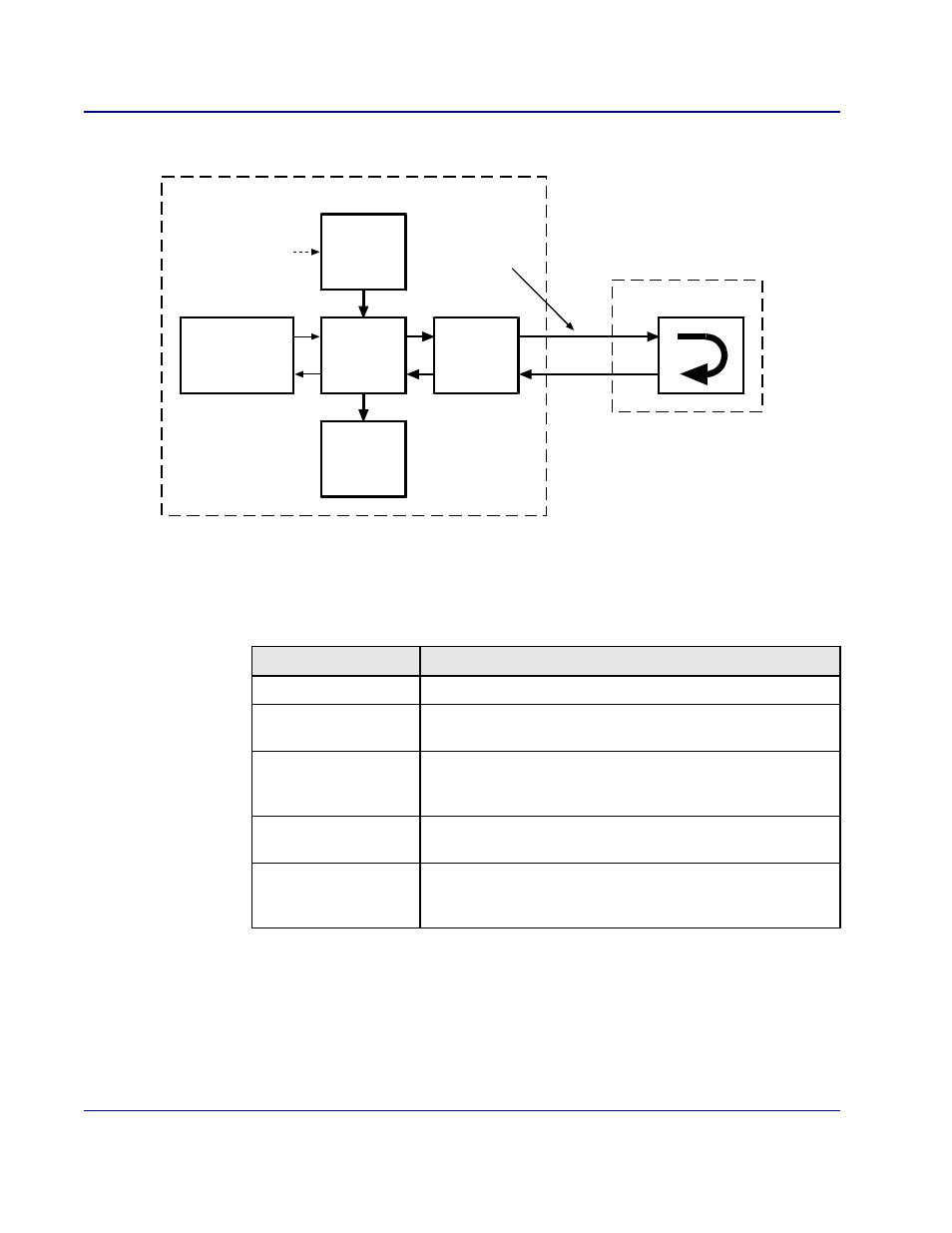 Figure 18-6) | Carrier Access Access Navigator User Manual | Page 524 / 704