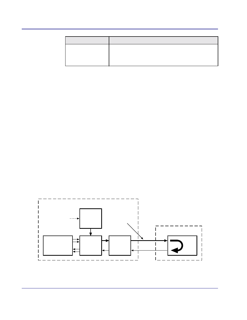 Send ds1 network loopup, Send ds1 network loopup -70, Send ds1 network loopup , and | Carrier Access Access Navigator User Manual | Page 526 / 704