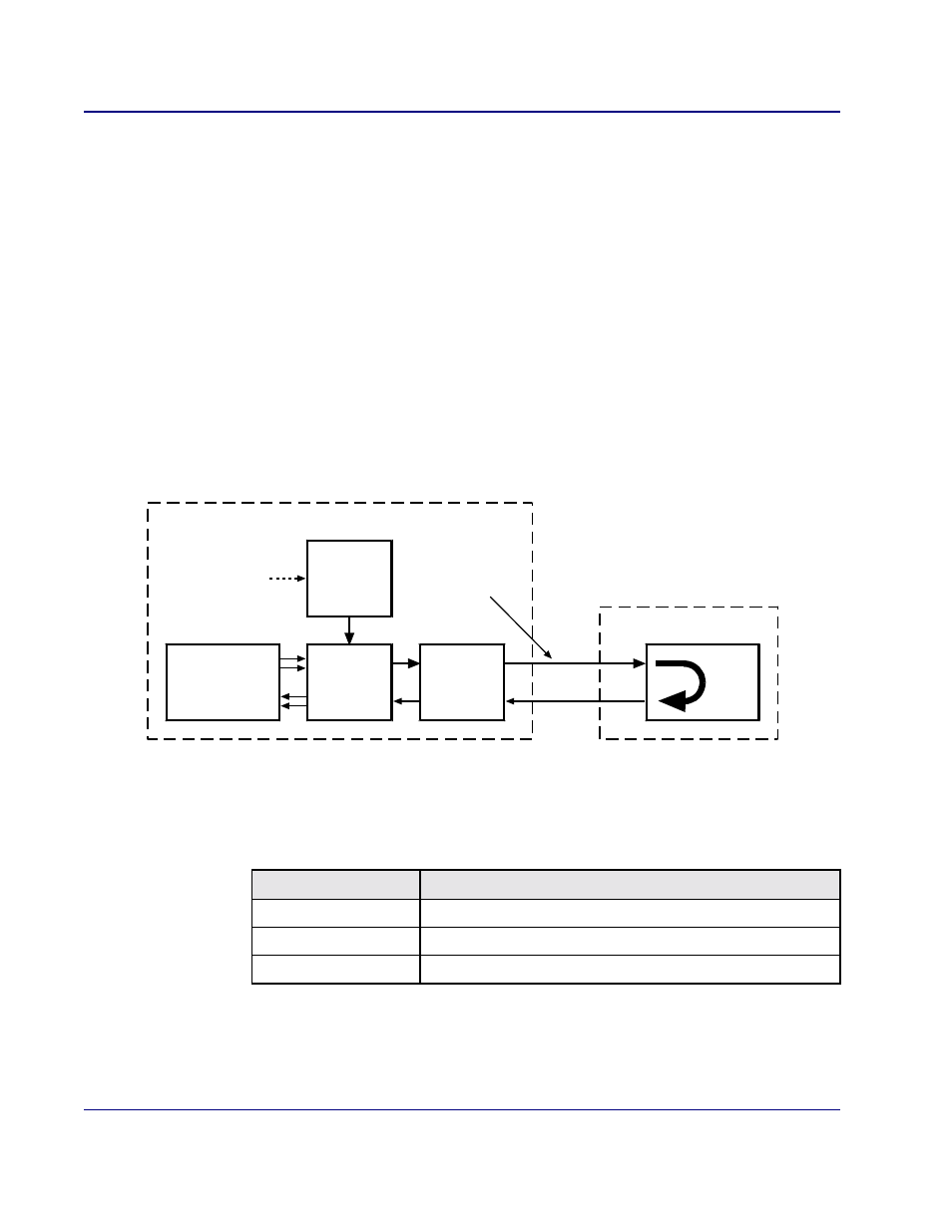 Carrier Access Access Navigator User Manual | Page 528 / 704