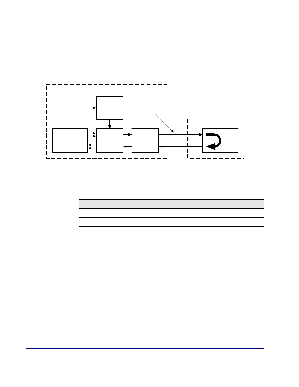 Ee figure 18-9 | Carrier Access Access Navigator User Manual | Page 530 / 704