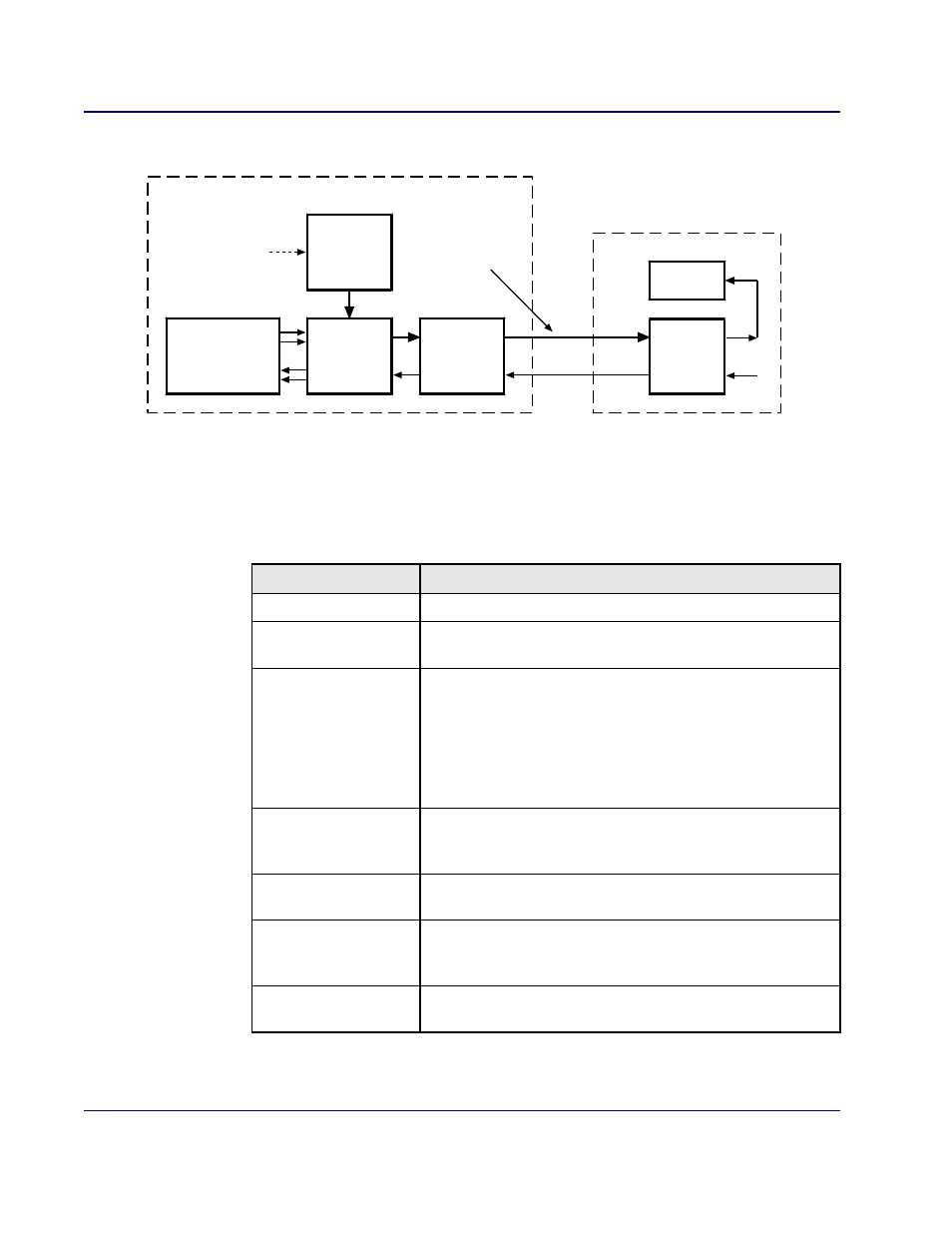 Figure 18-10) | Carrier Access Access Navigator User Manual | Page 532 / 704