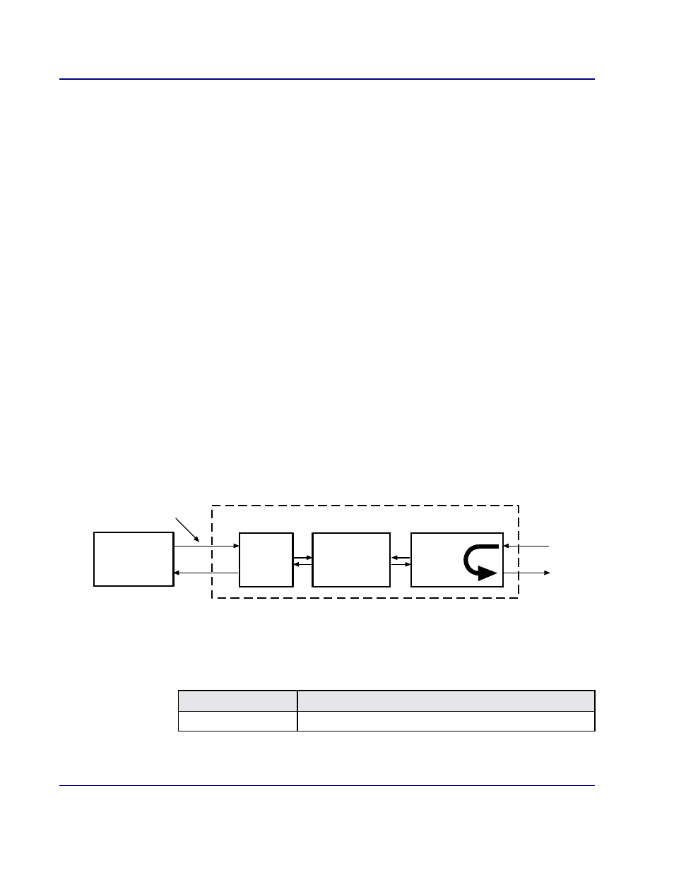 Send remote rs232 line loopup, Send remote rs232 line loopup -81 | Carrier Access Access Navigator User Manual | Page 538 / 704