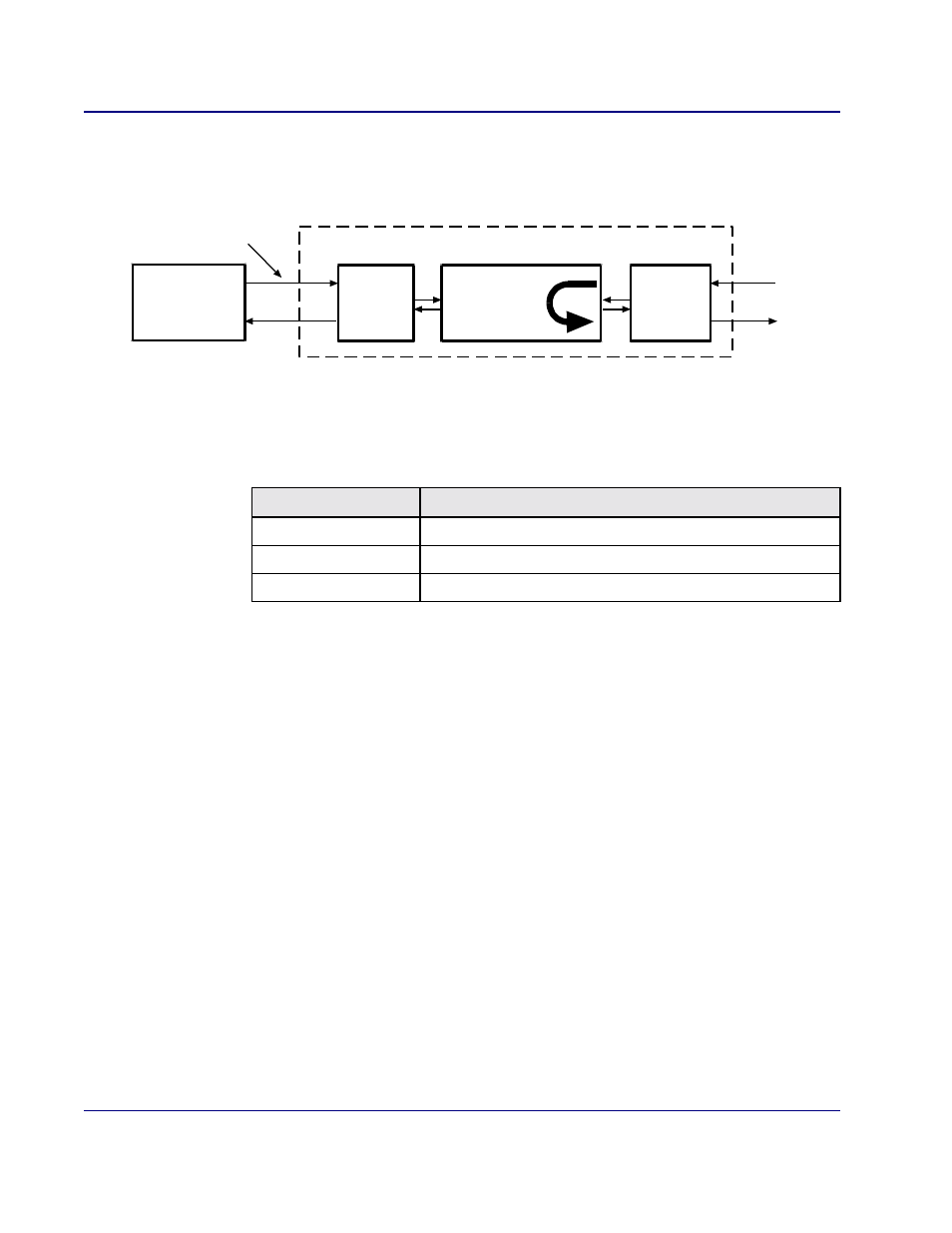 Send remote sdsl payload loopup, Send remote sdsl payload loopup -84, Ee figure 18-14) | Carrier Access Access Navigator User Manual | Page 540 / 704