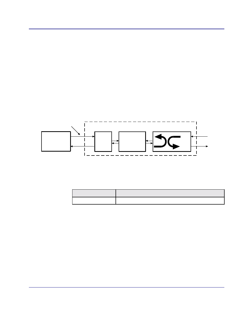 Send remote t1 payload loopup, Send remote t1 payload loopup -85 | Carrier Access Access Navigator User Manual | Page 541 / 704