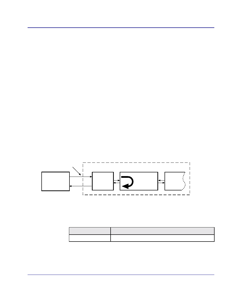 Carrier Access Access Navigator User Manual | Page 543 / 704