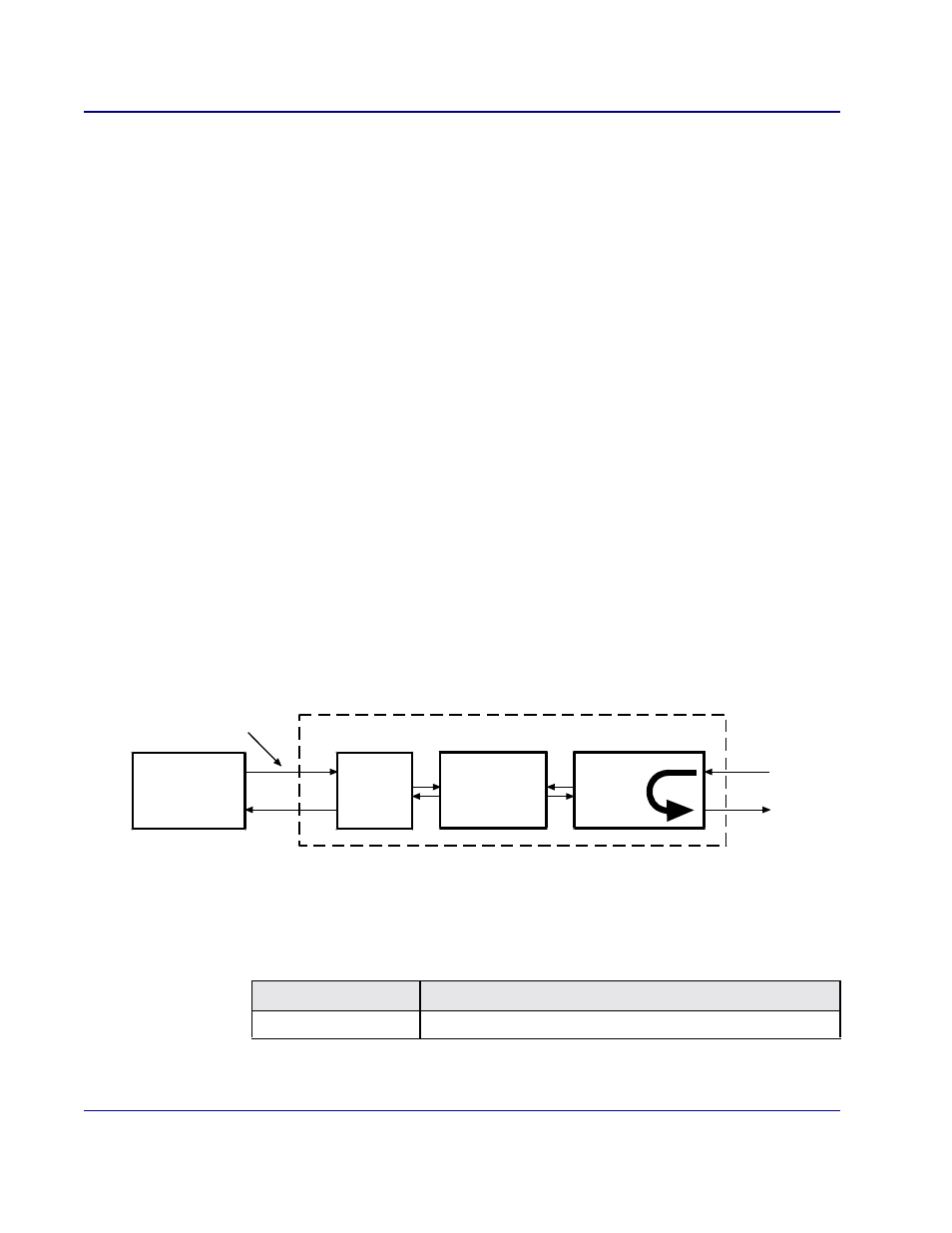 Send remote t1drop line loopup, Send remote t1drop line loopup -87 | Carrier Access Access Navigator User Manual | Page 544 / 704