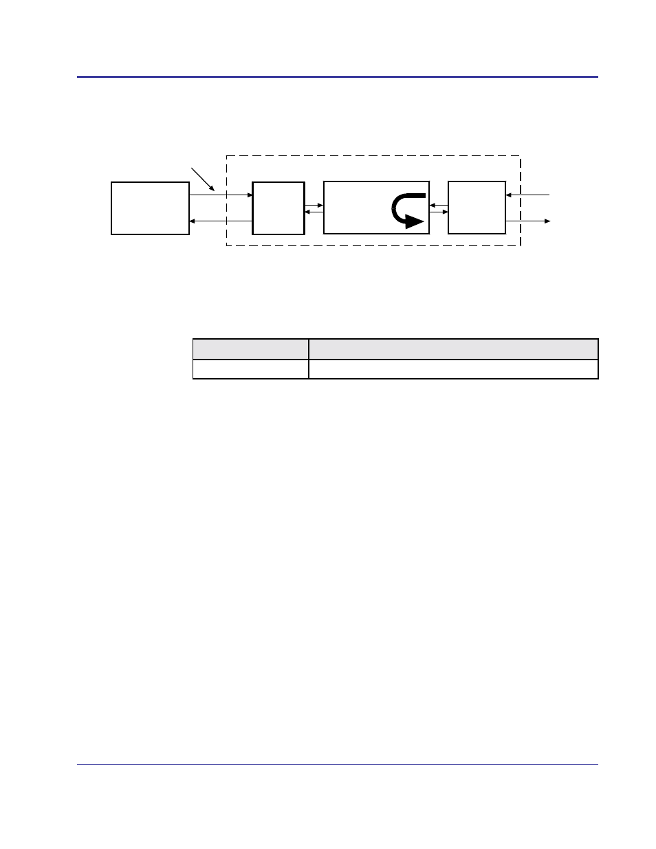 Send remote v35 line loopup, Send remote v35 line loopup -90 | Carrier Access Access Navigator User Manual | Page 547 / 704