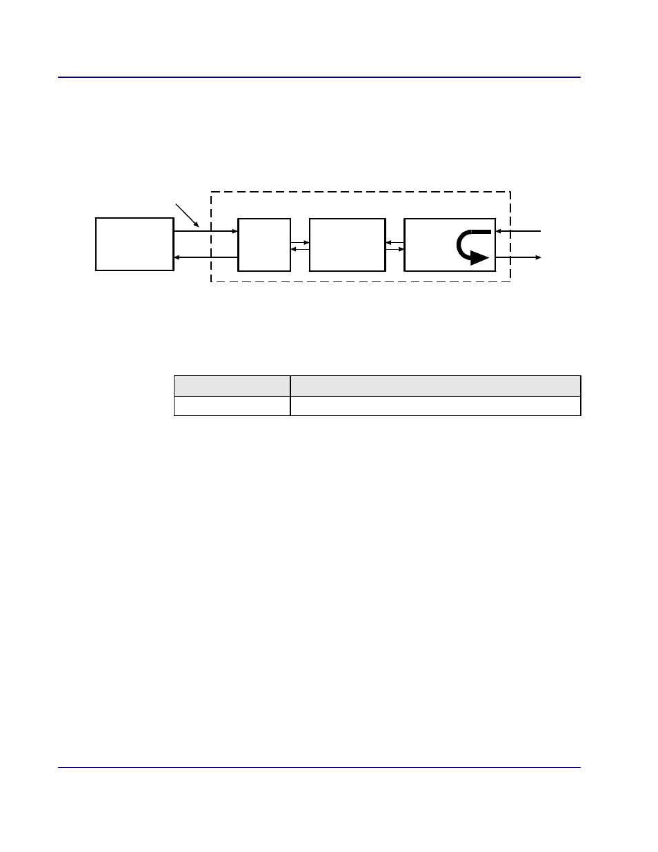 Carrier Access Access Navigator User Manual | Page 548 / 704