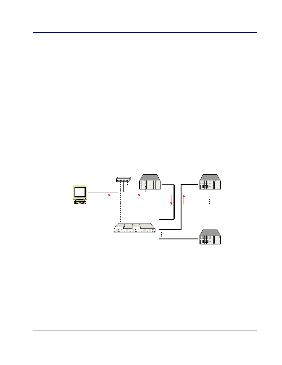 Management architecture, Ip ds0 management, Management architecture -7 | Ip ds0 management -7, Access navigator / gr-303 + data host, Network operations center, On-net location customer premises | Carrier Access Access Navigator User Manual | Page 55 / 704