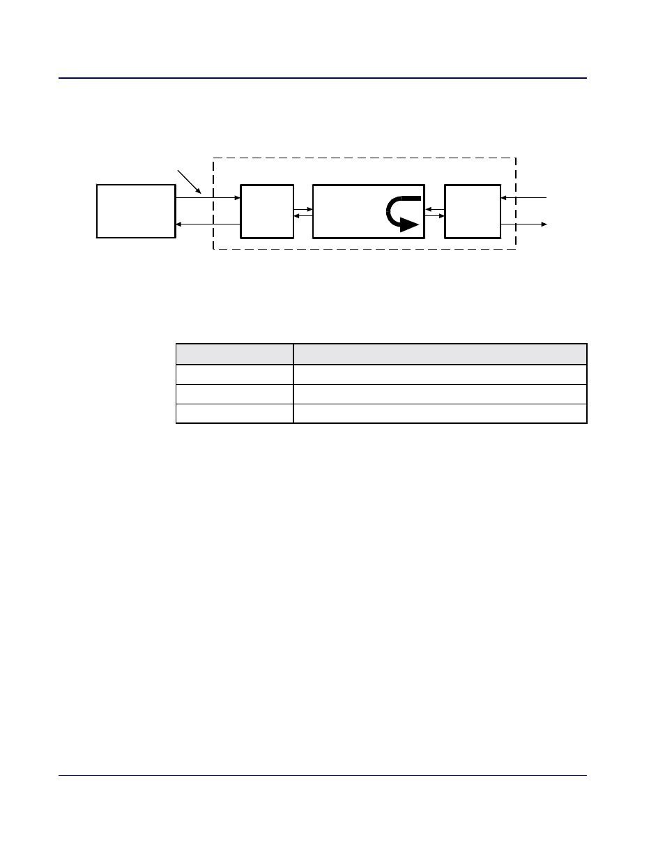 Send switch provision request, Send switch provision request -93, Figure 18-23). to | Carrier Access Access Navigator User Manual | Page 550 / 704