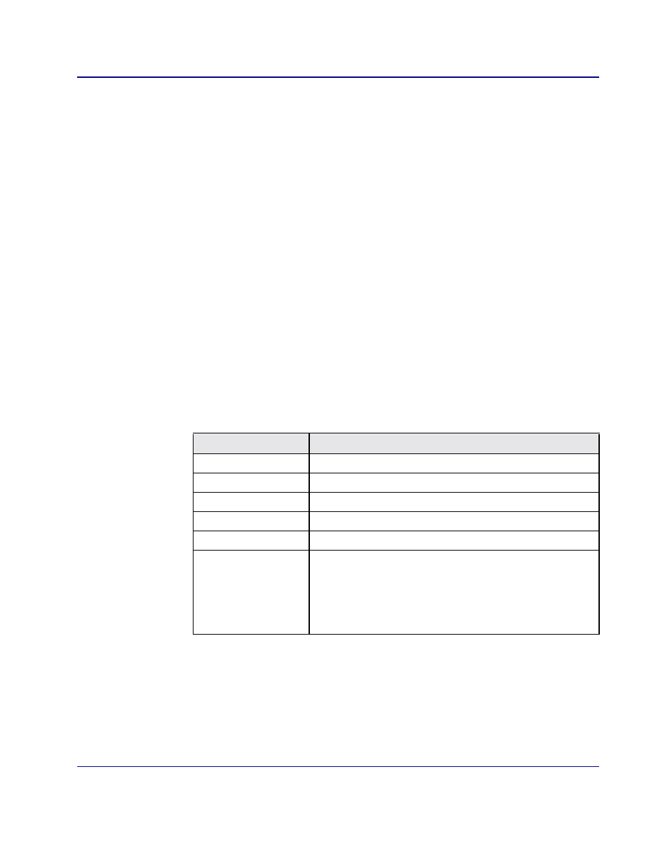 Set ds0 isdn bri crv, Set ds0 isdn bri crv -100 | Carrier Access Access Navigator User Manual | Page 557 / 704