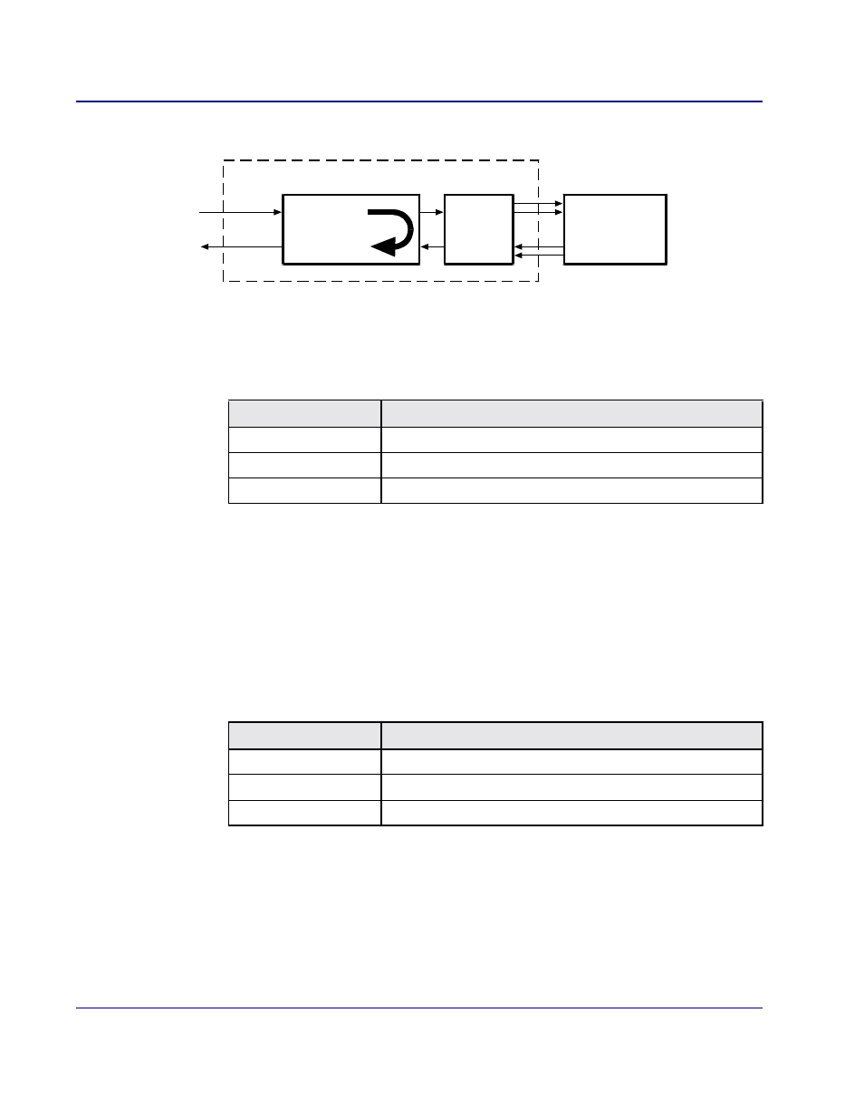 Set ds1 linecode, Set ds1 linecode -109 | Carrier Access Access Navigator User Manual | Page 566 / 704