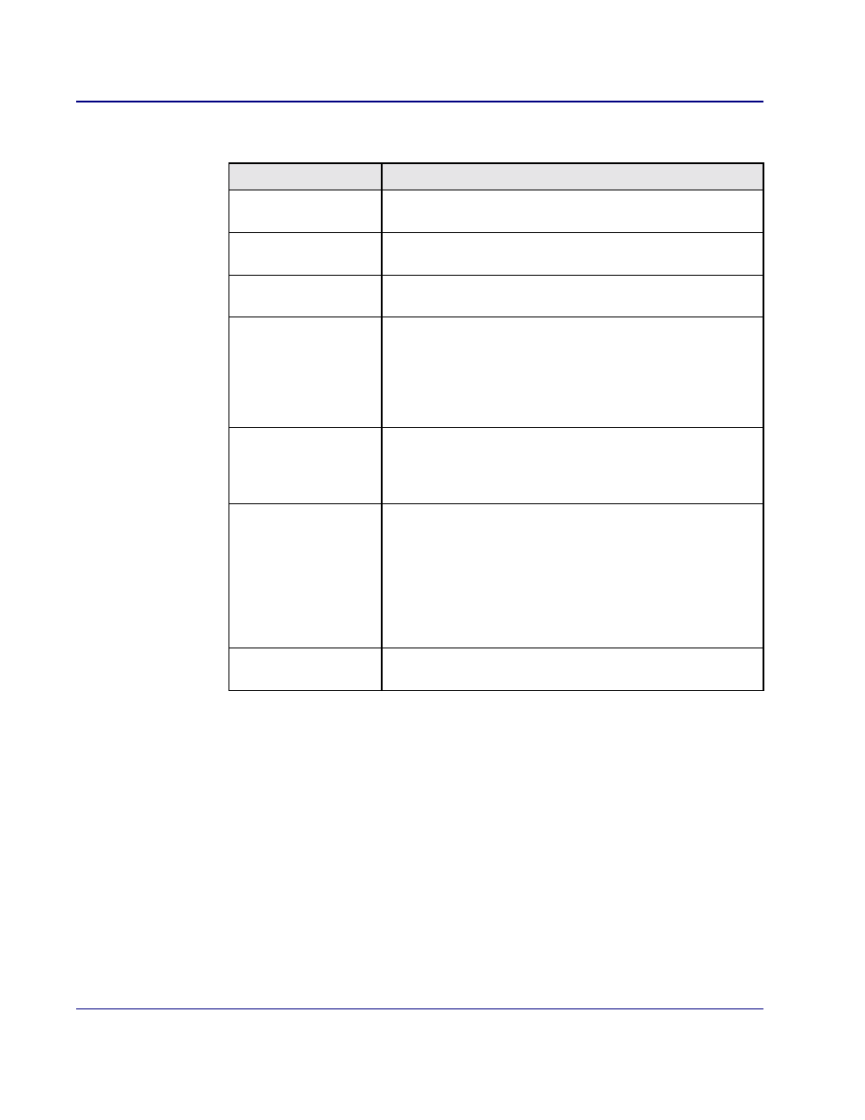 Carrier Access Access Navigator User Manual | Page 616 / 704