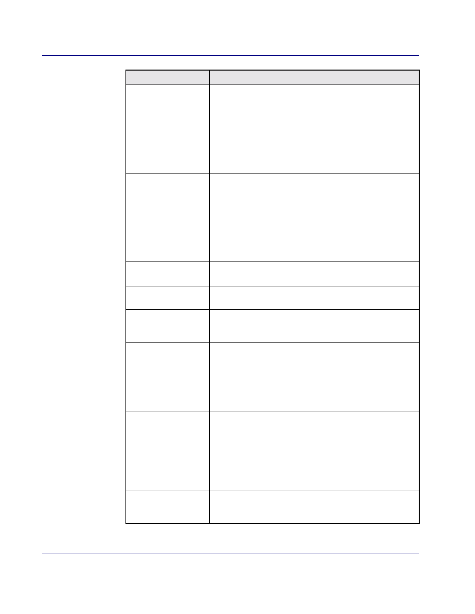 Carrier Access Access Navigator User Manual | Page 620 / 704