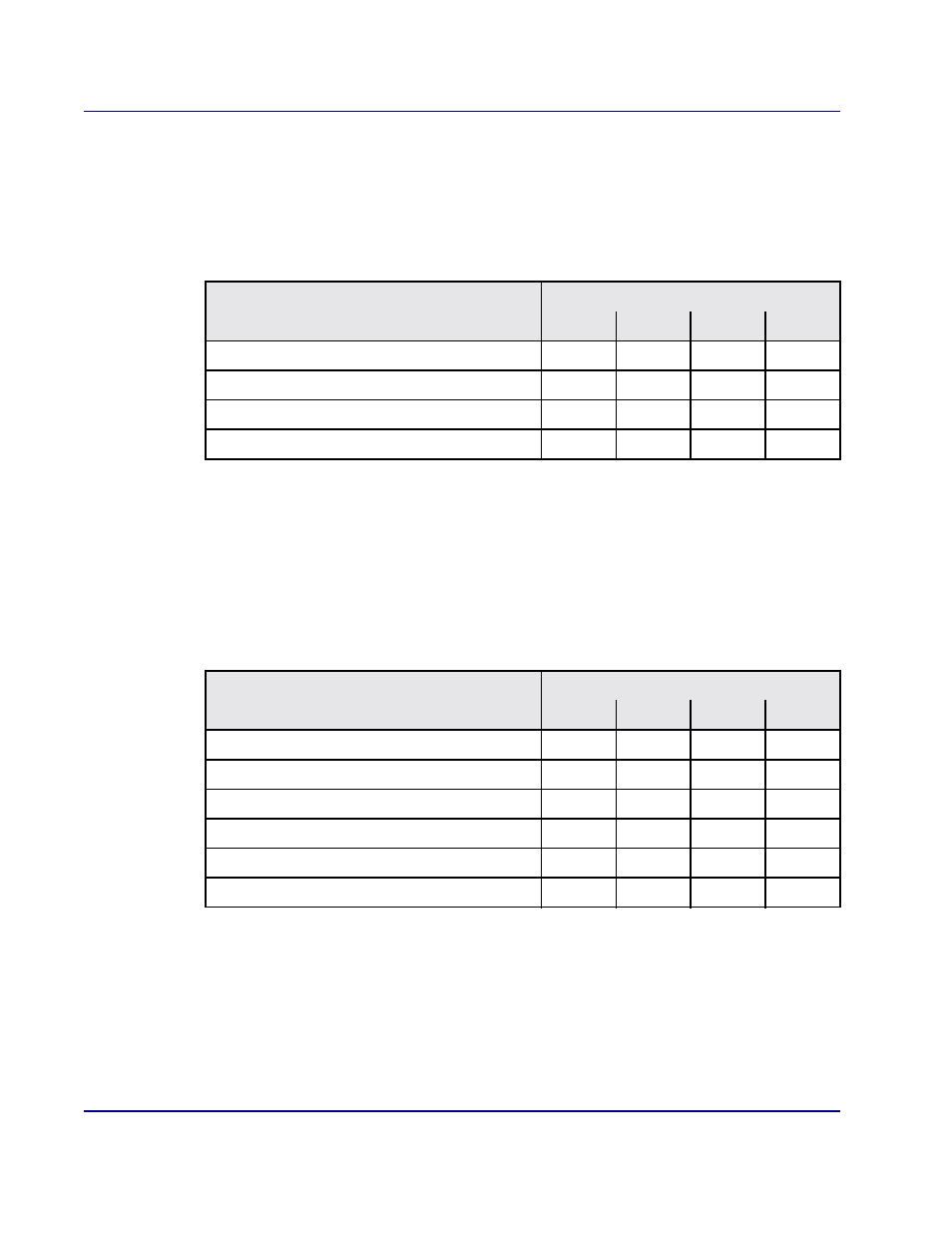 Ds0 channel termination objects, Ds1 framed path termination objects | Carrier Access Access Navigator User Manual | Page 640 / 704